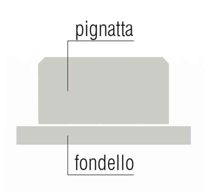 Sezione della pignatta in EPS